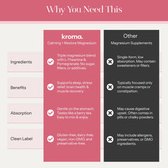 L-theanine and prebiotic fiber ingredients concept for gut health