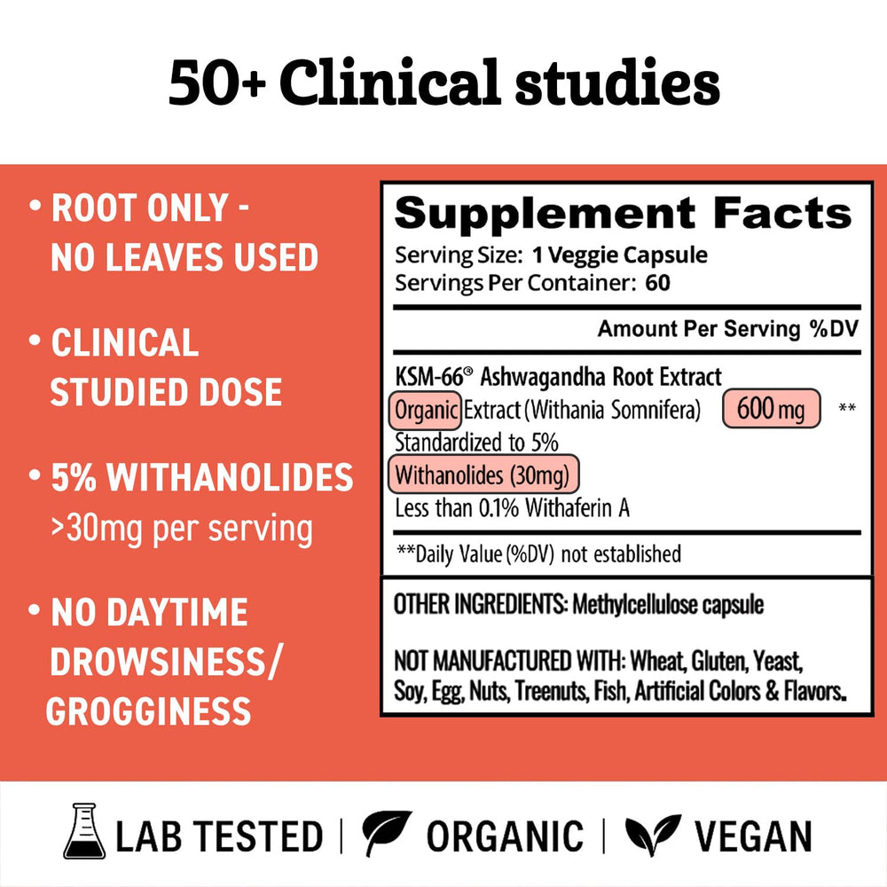 Cortisol support concept graphic