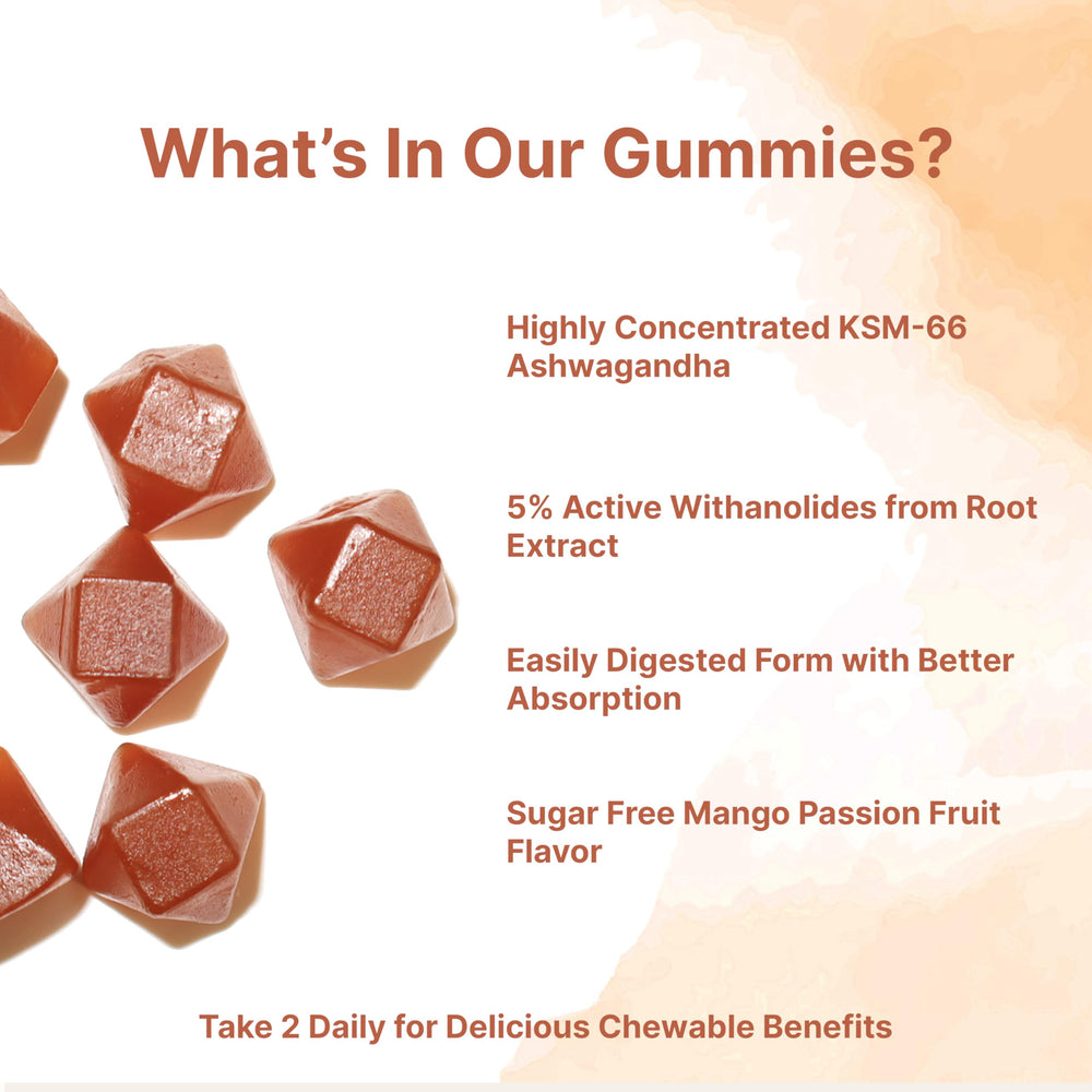 Bottle showing 120 gummies and 300 mg per serving label