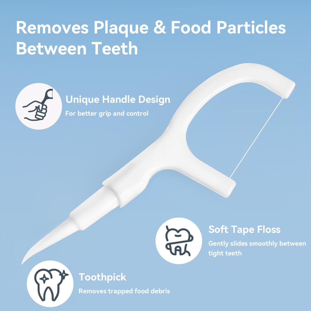 On-the-go oral care kit showing 6-pack travel toothbrushes