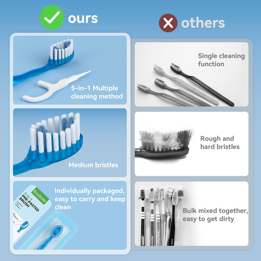 Close-up of nylon bristles inside a compact travel toothbrush