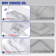 Product image highlighting waterproof ABS material