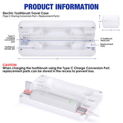 What’s included: travel case only (1 piece)