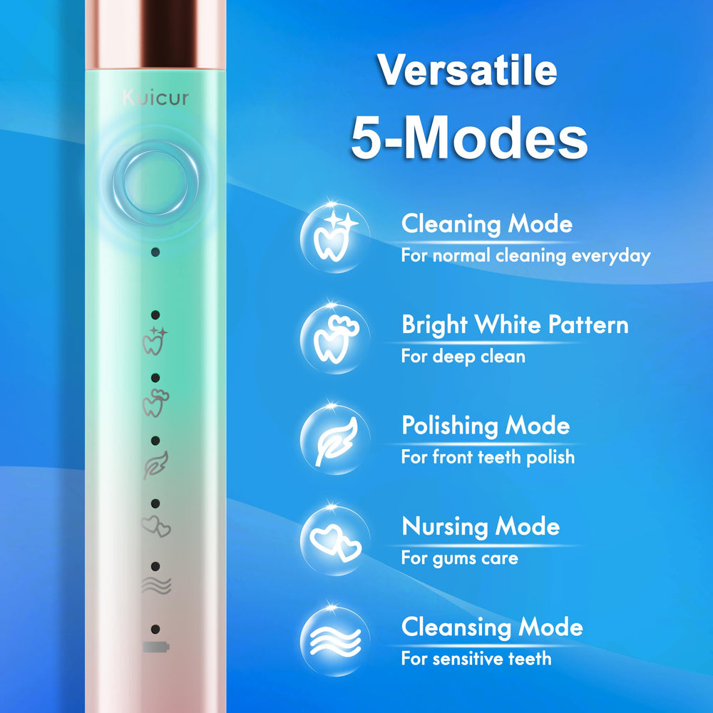 Five cleaning modes on Kuicur electric toothbrush