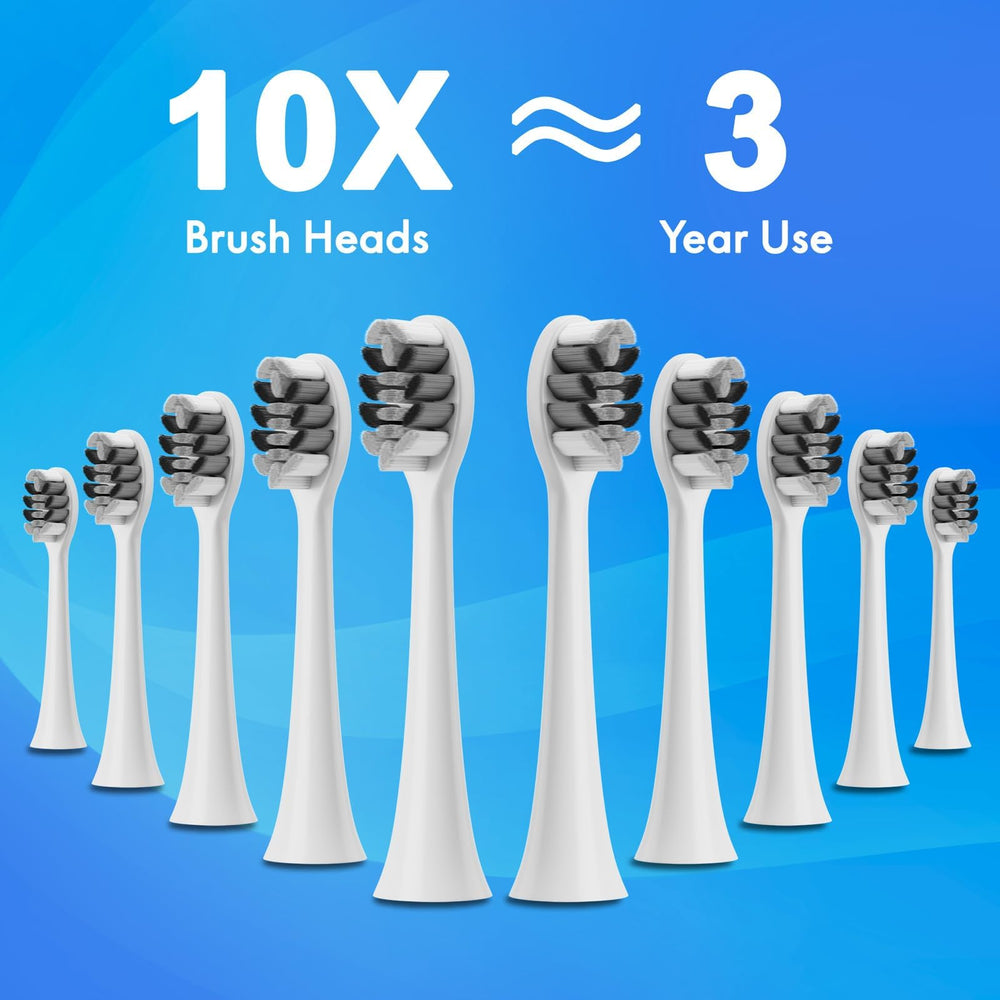 Kuicur Electric Toothbrush with travel case