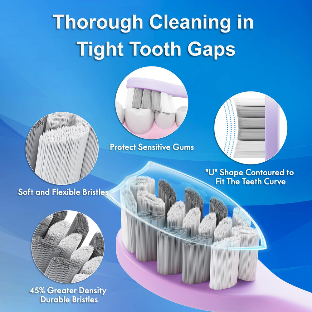 Ergonomic design of Kuicur toothbrush suitable for all ages