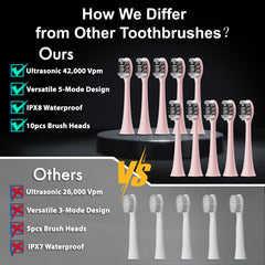 Toothbrush stand included with the Kuicur set