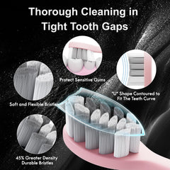 USB charging cable for Kuicur toothbrush