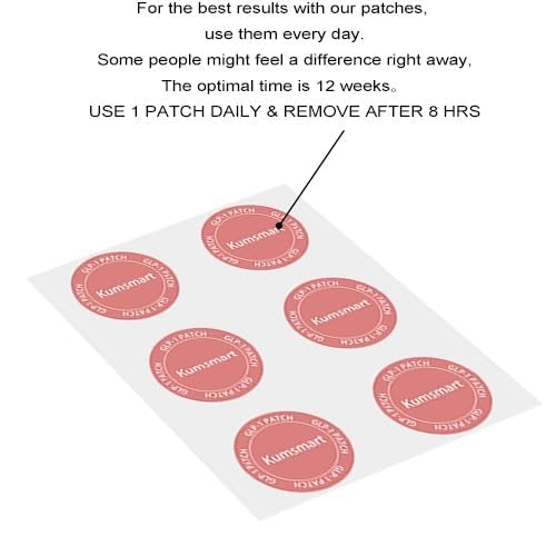 GLP-1 patch being applied to clean dry skin