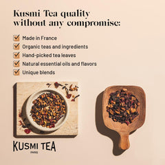 Grapefruit, green tea and mate blend ingredients