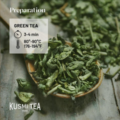 BB Detox tea bags – two boxes
