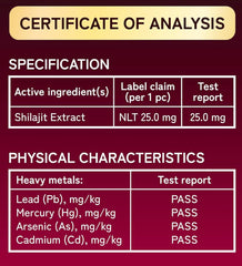 Serving suggestion showing three gummies per day
