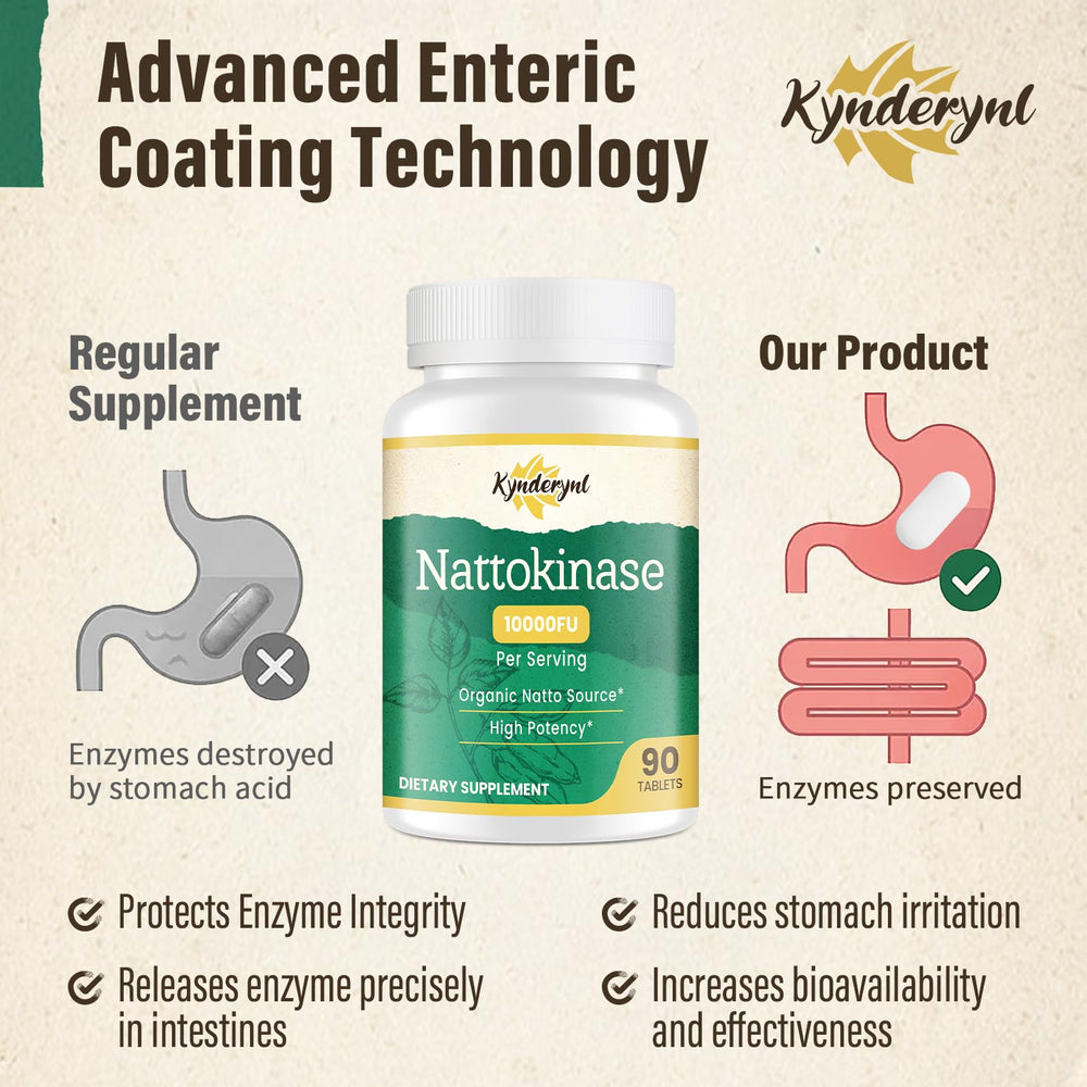 Enteric coating close-up on nattokinase tablet