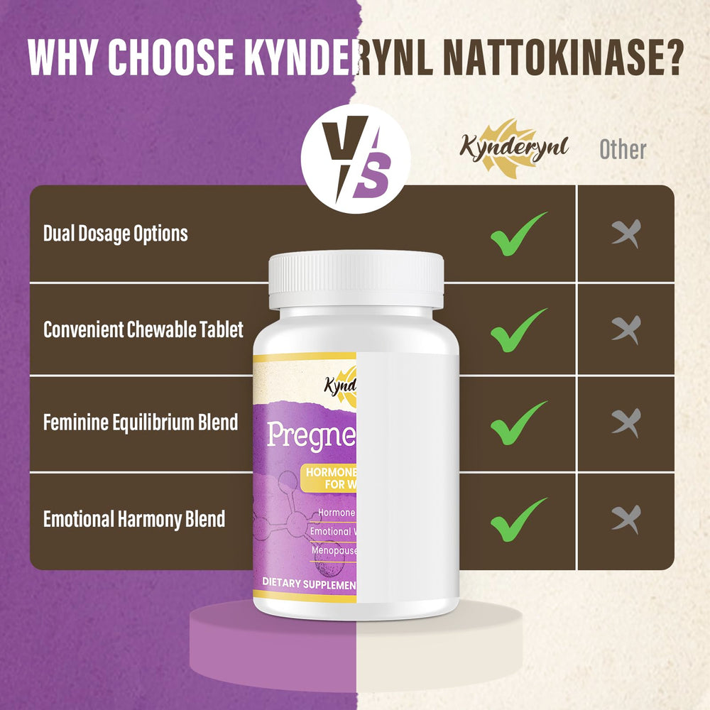 180 chewable tablets per bottle with a simple daily routine