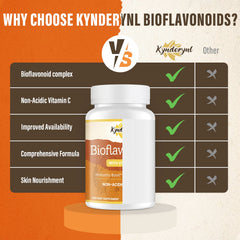 Product packaging and bottle shot for Kynderynl Vitamin C