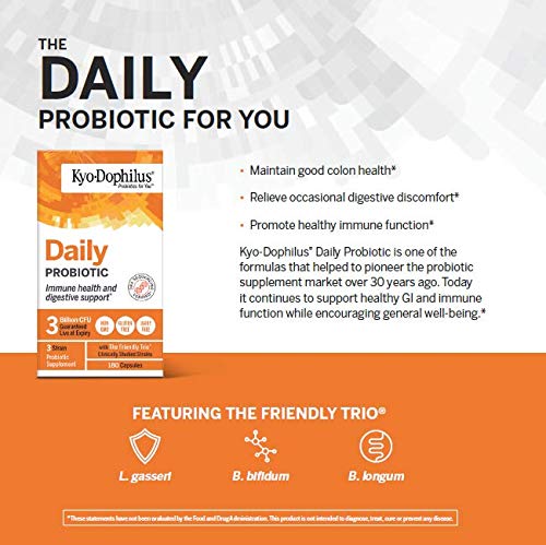 Stomach-acid resistant probiotic capsules