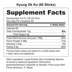 Ingredients steam-processed for maximum efficacy