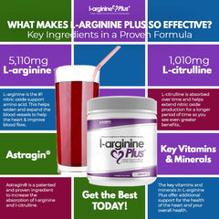 13.4 ounce container of L-arginine Plus