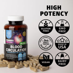 L-Arginine ingredient in the formula