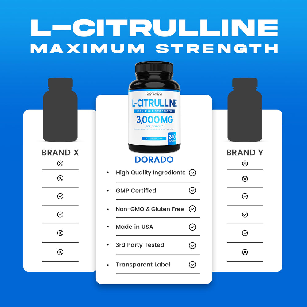 Product manufactured in USA in a GMP-certified facility