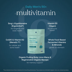 L-ergothioneine, CoQ10, vegan Vitamin D3 and B vitamins ingredients