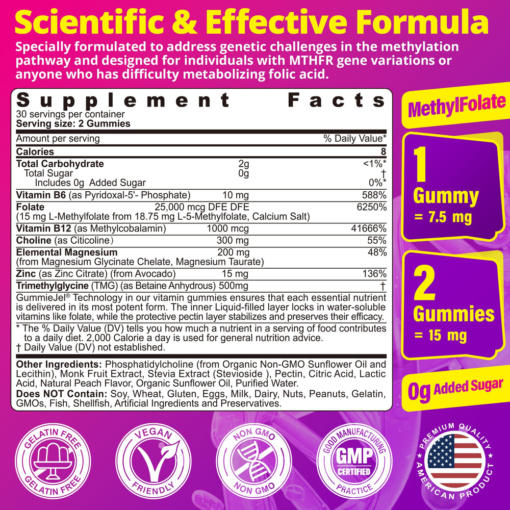 Close-up of L-MethylFolate and B12 gummies