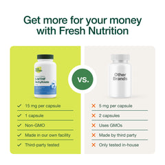 Product label for L Methylfolate 15mg bottle