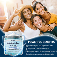 Ingredients and supplement facts panel