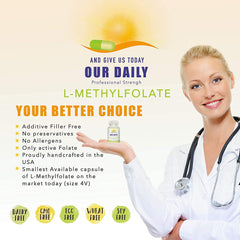 Close-up of L-Methylfolate (5-MTHF) active folate capsules