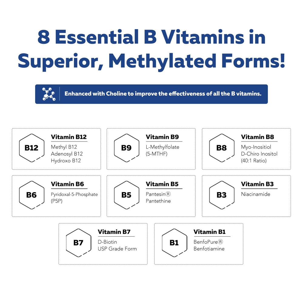 L-methylfolate (5-MTHF) for folate support