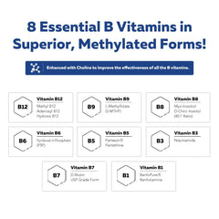 L-methylfolate (5-MTHF) for folate support