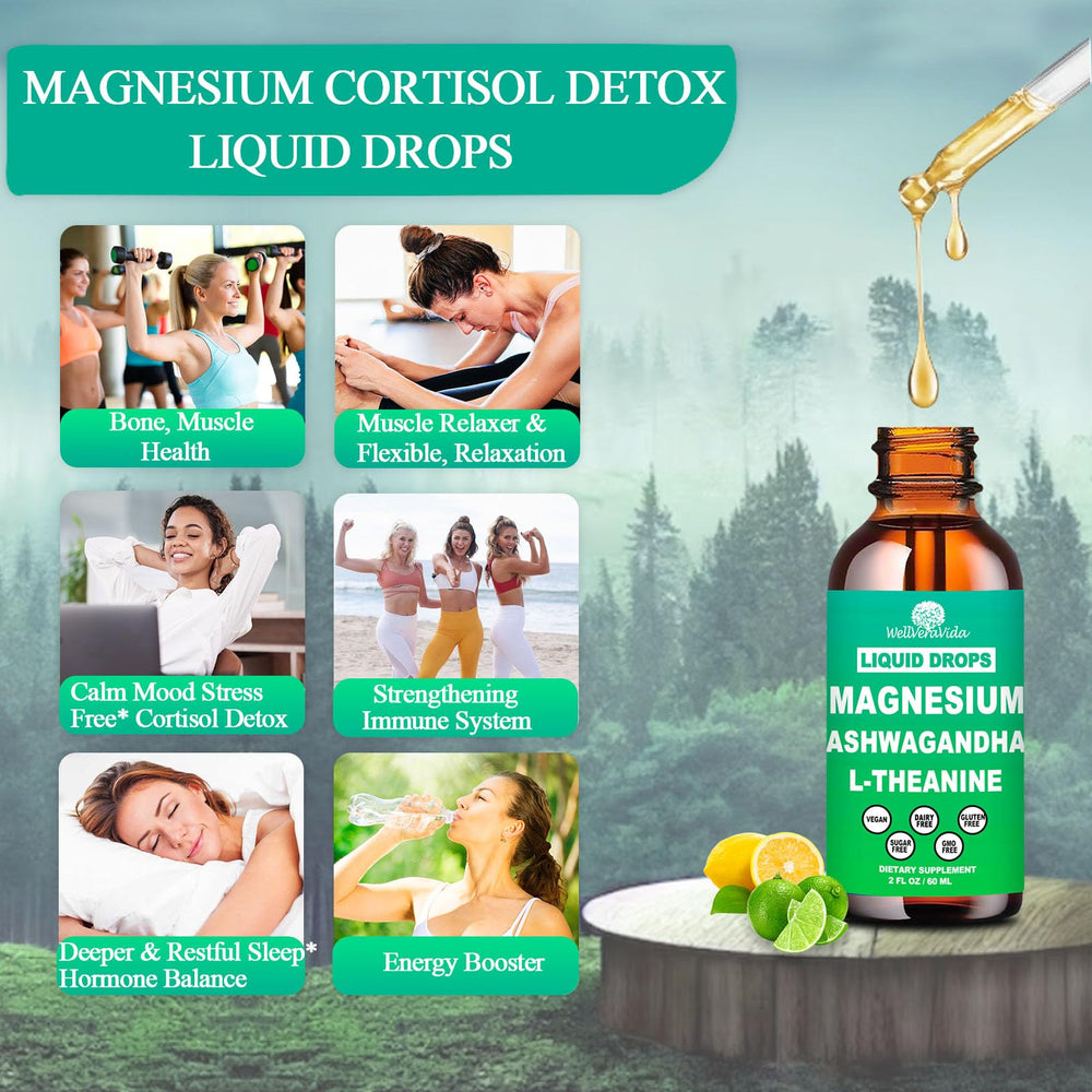 L-Theanine, Ashwagandha and KSM-66 blend in cortisol formula