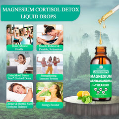 L-Theanine, Ashwagandha and KSM-66 blend in cortisol formula