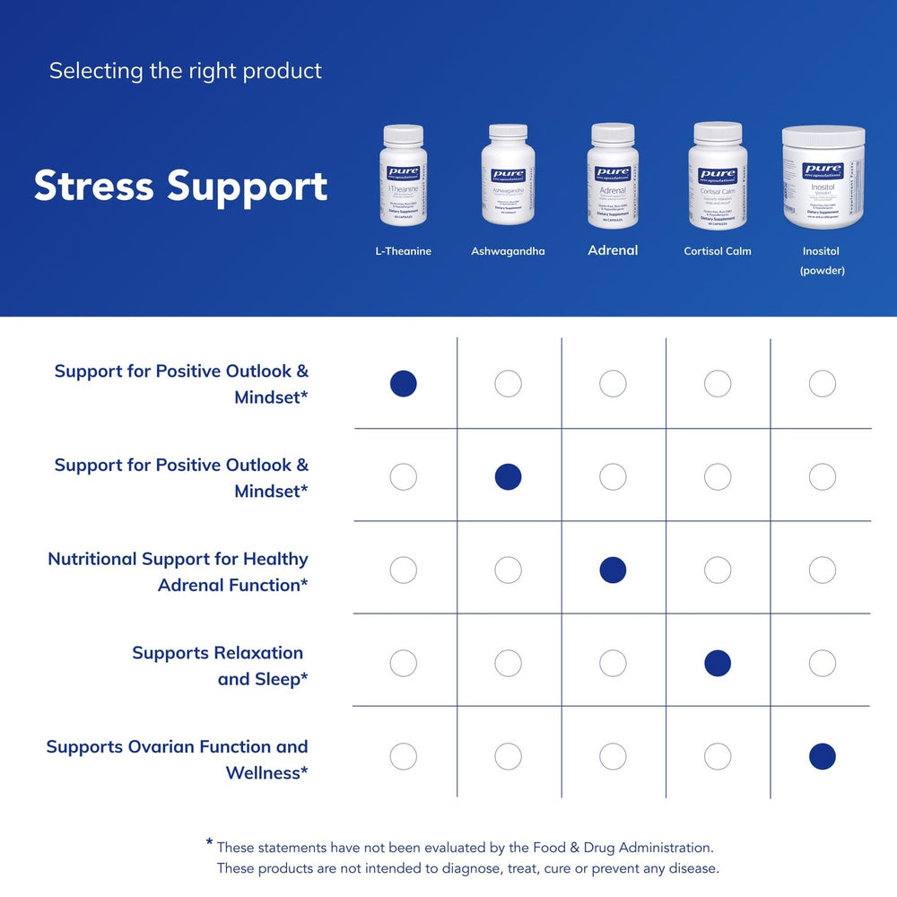 Allergen-free, GMO-free Pure Encapsulations L-Theanine ingredients