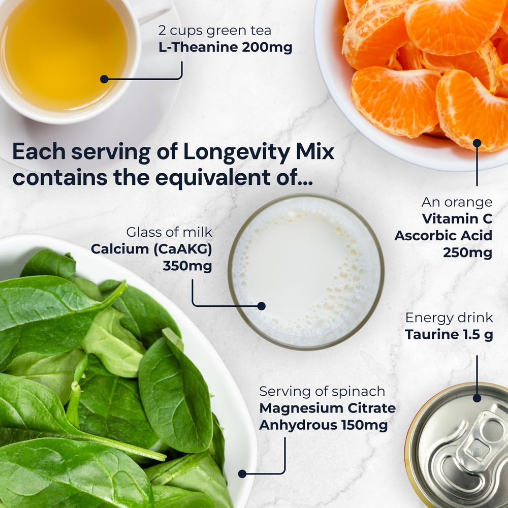 L-theanine for calm focus in the supplement.