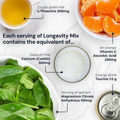 L-theanine for calm focus in the supplement.