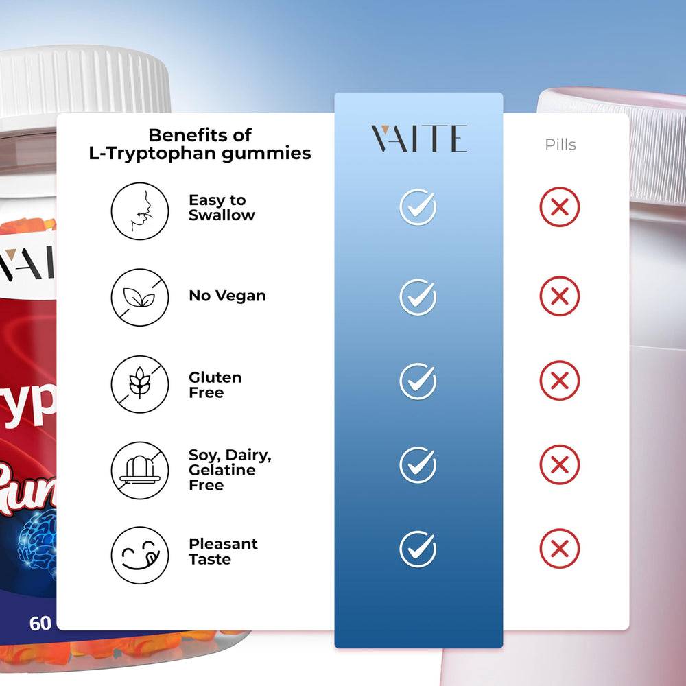 Serving suggestion of L-Tryptophan 1000mg Gummies