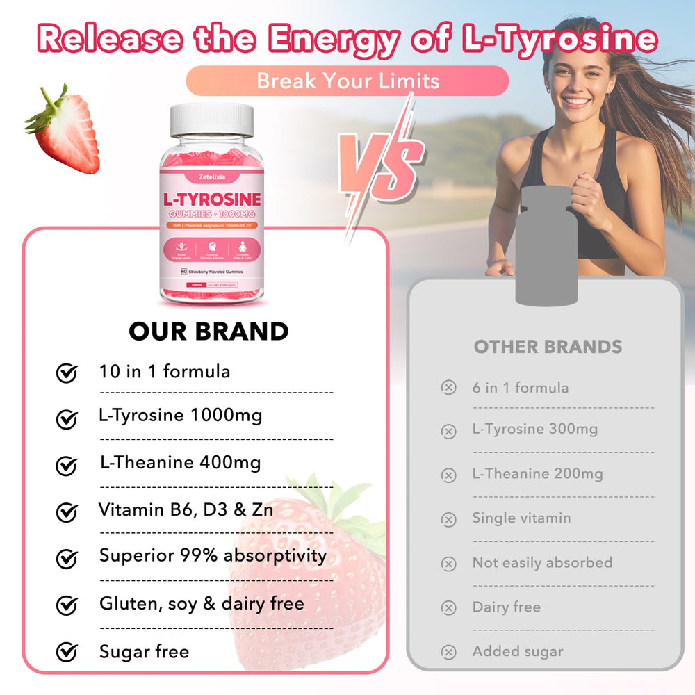 Lifestyle image of a person taking L Tyrosine Gummies with a glass of water