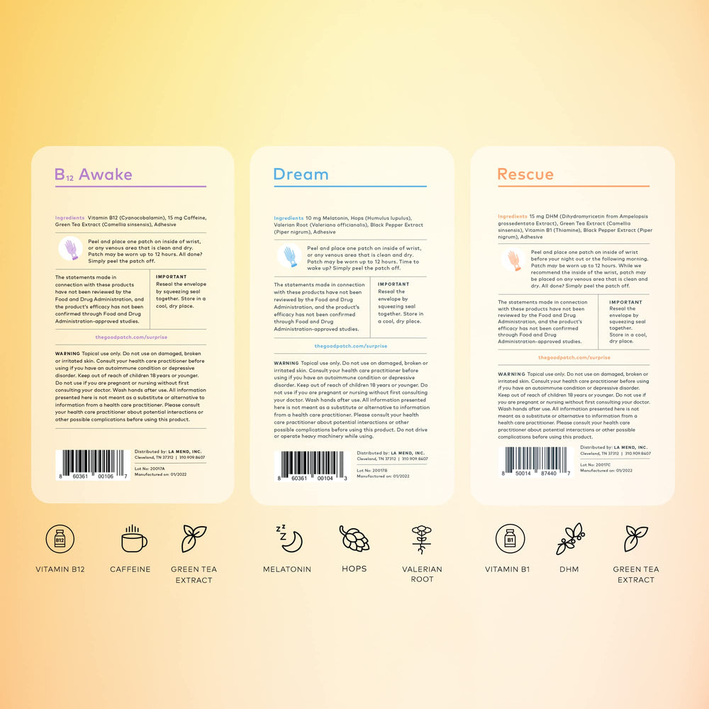 B12 Awake patch – caffeinated vitamin B12 patch