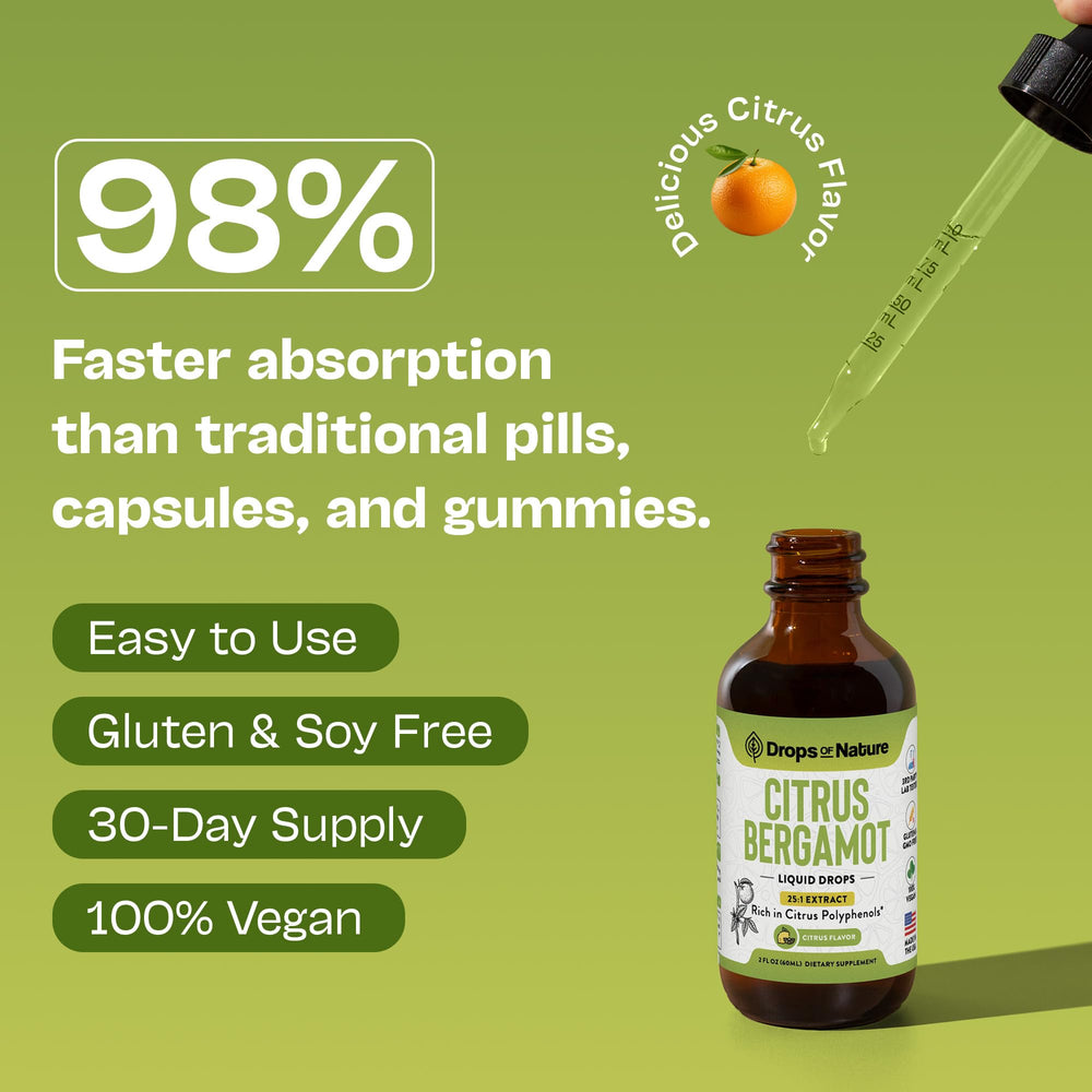 Laboratory purity testing certificate for Bergamot Drops