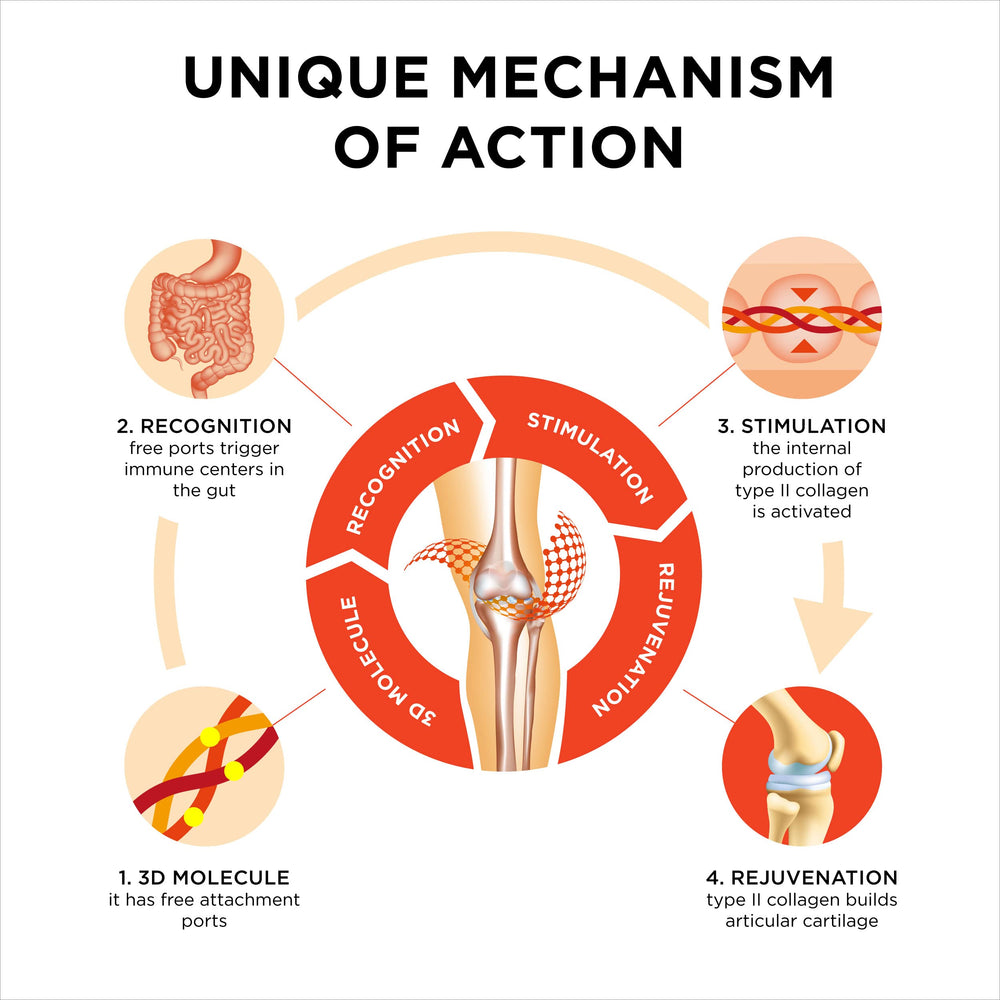 Laboratory tested, made in USA label.