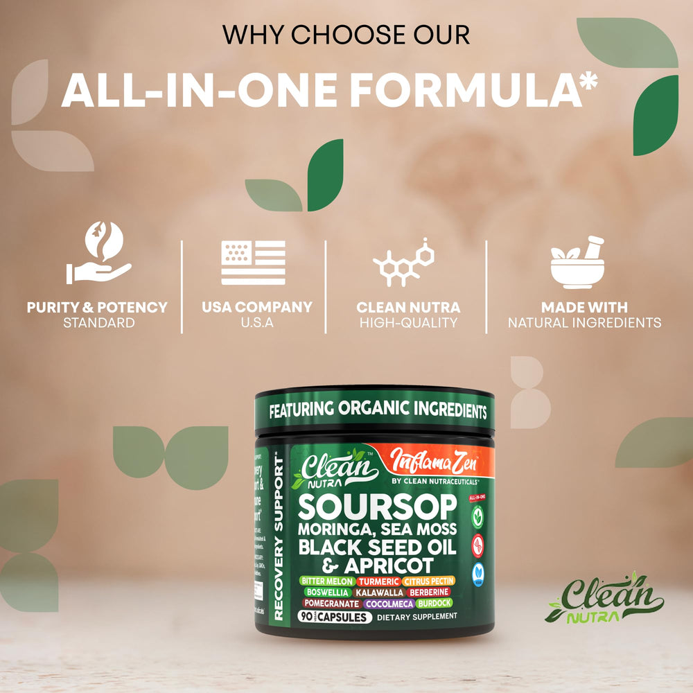 Lab-tested facility ensuring identity, purity, and potency