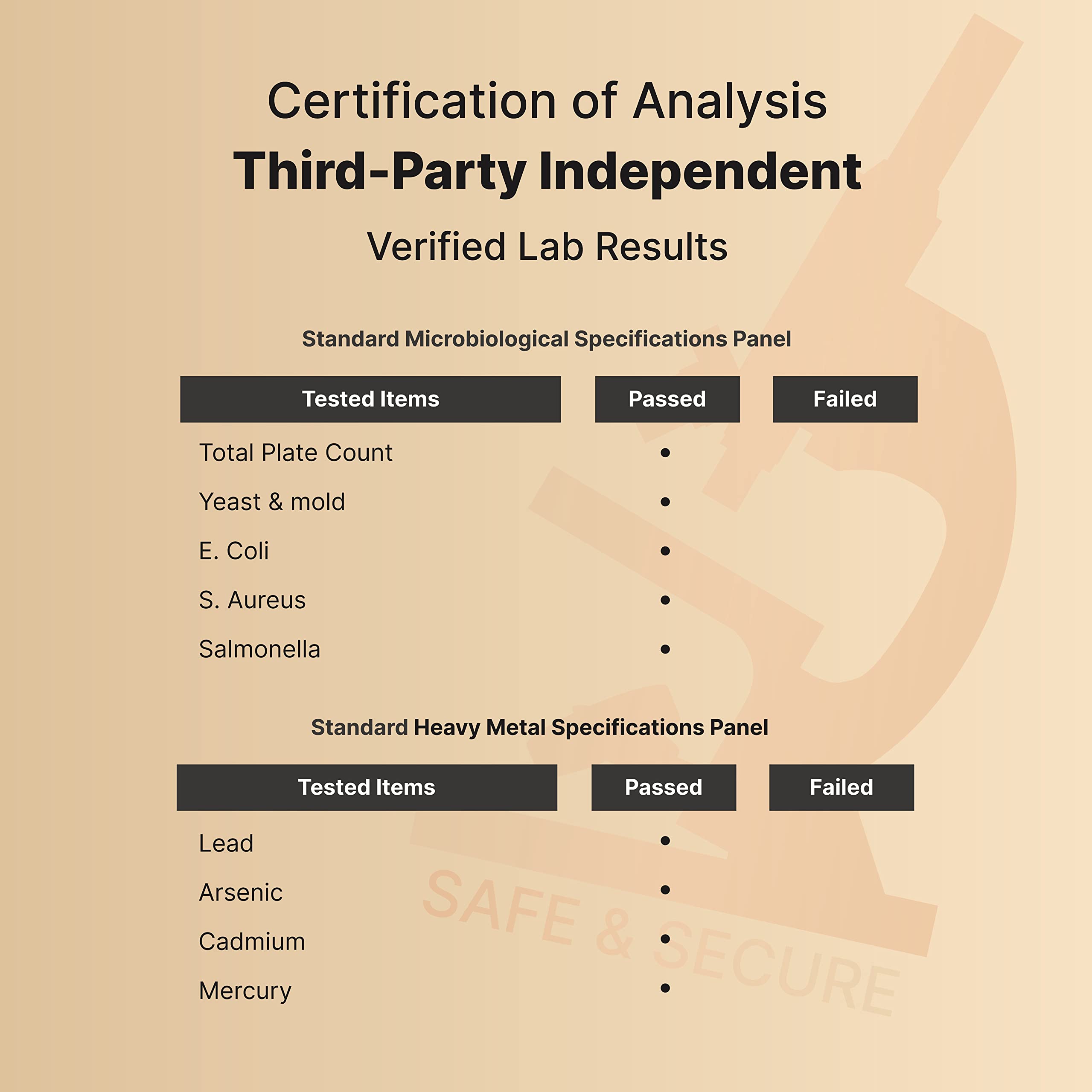 Third-party lab tested for safety and potency Third-party lab tested for safety and potency