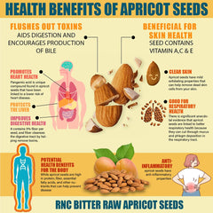 Lab-tested potency seal on apricot seeds package