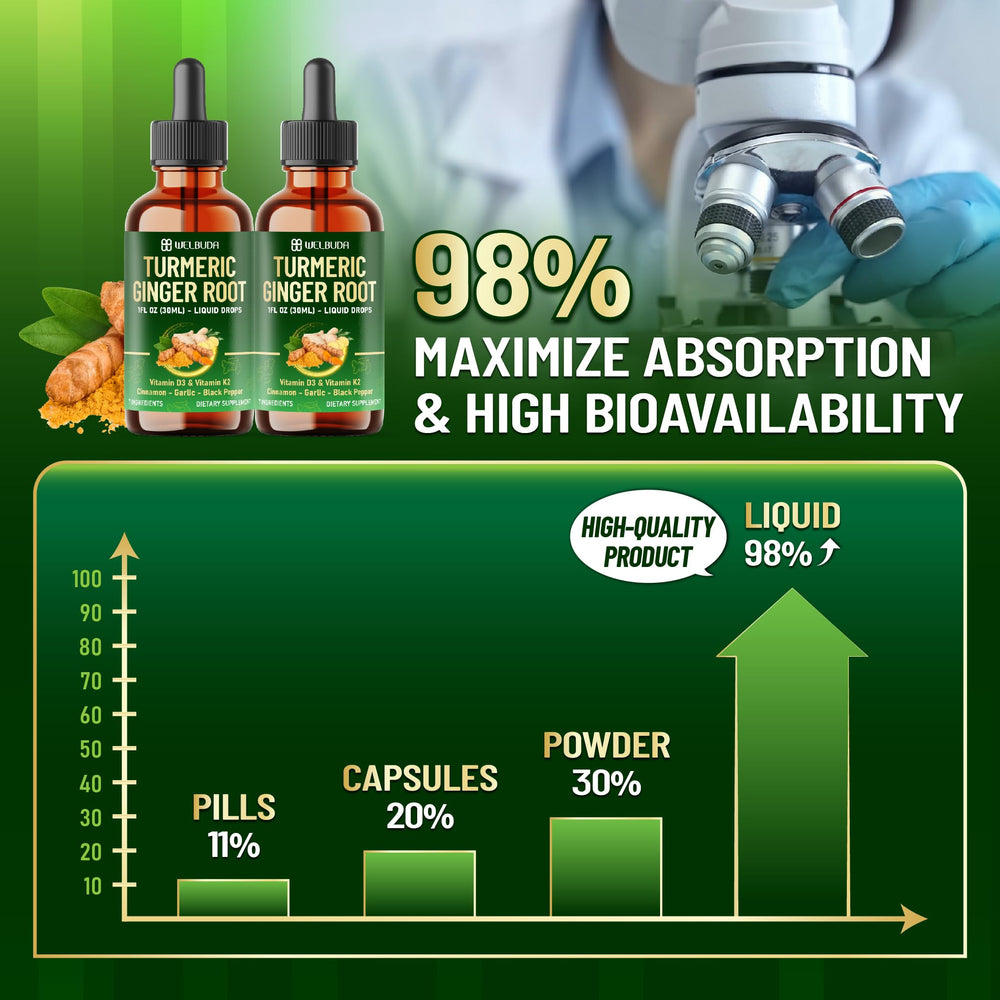 Lab testing certificates and quality assurance