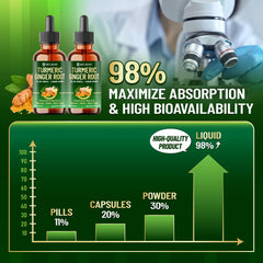 Lab testing certificates and quality assurance