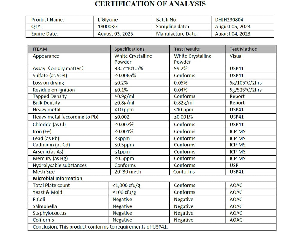 USA-based lab testing facility