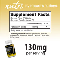 Third-party lab test results for potassium iodide potency and purity