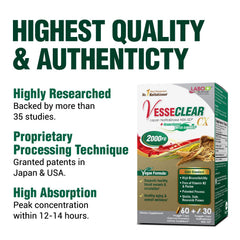 Clinical study backed nattokinase NSK-SD benefits visualization