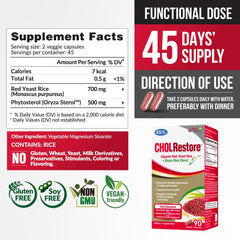 Heart health concept with CHOLRestore branding